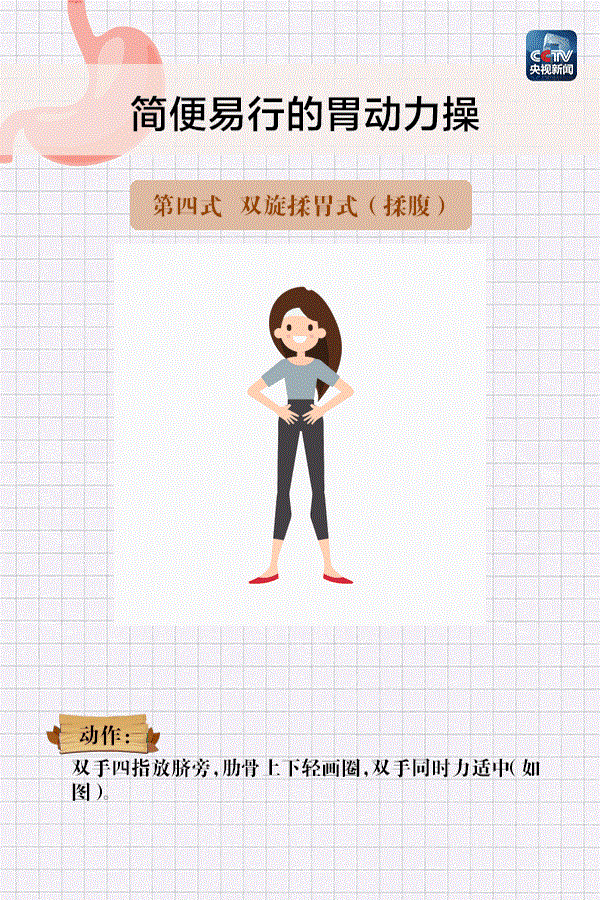 ��������(w��)֮����θ��(d��ng)���ٌW(xu��)������